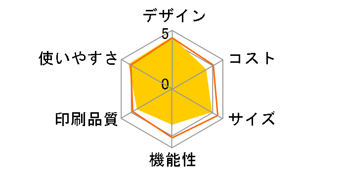 KX-PW503DW�̃��[�U�[���r���[