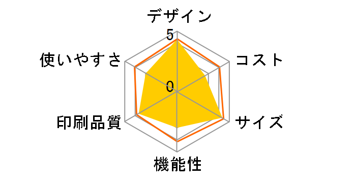 KX-PW513DL�̃��[�U�[���r���[