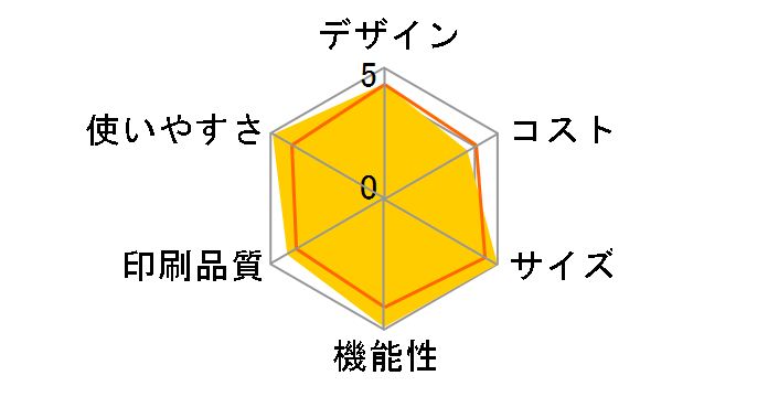 KX-PW513DW�̃��[�U�[���r���[