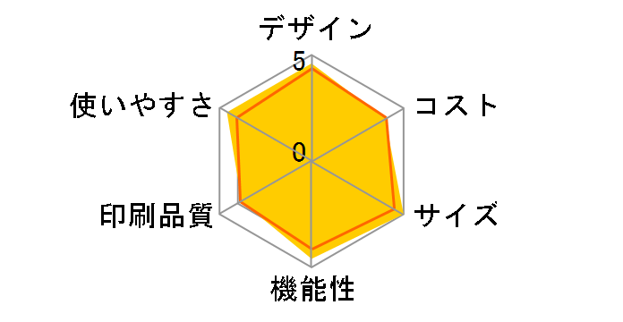 KX-PW505DW�̃��[�U�[���r���[