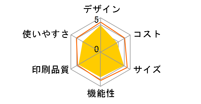 ���������� KX-PW605DL�̃��[�U�[���r���[