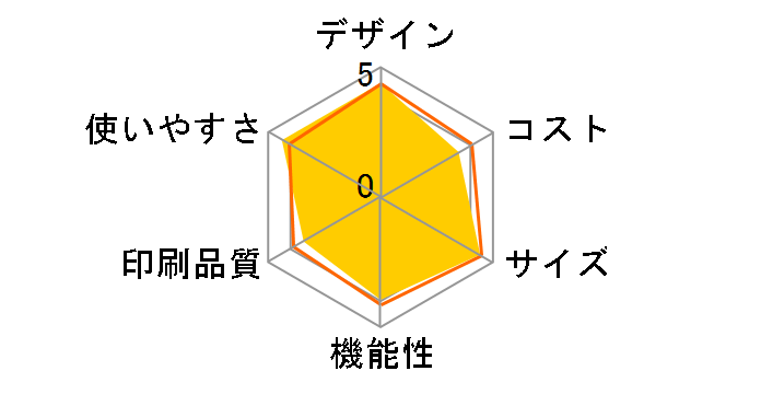 ���������� KX-PW605DW�̃��[�U�[���r���[