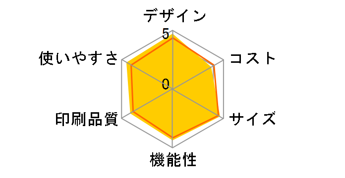 ���������� KX-PW506DL�̃��[�U�[���r���[