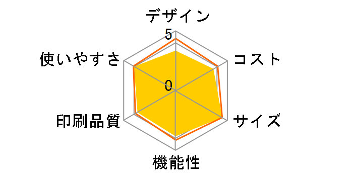 ���������� KX-PW616DL�̃��[�U�[���r���[