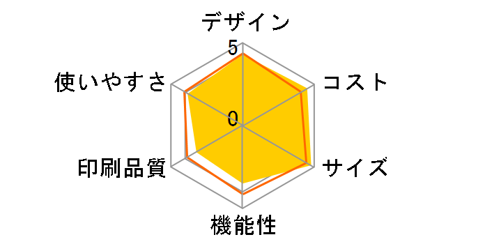 ���������� KX-PW308DL�̃��[�U�[���r���[