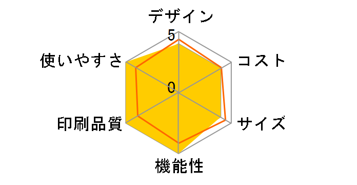 �e�E�u�E���E�R�[�h�邷�EFAX SFX-P360�̃��[�U�[���r���[