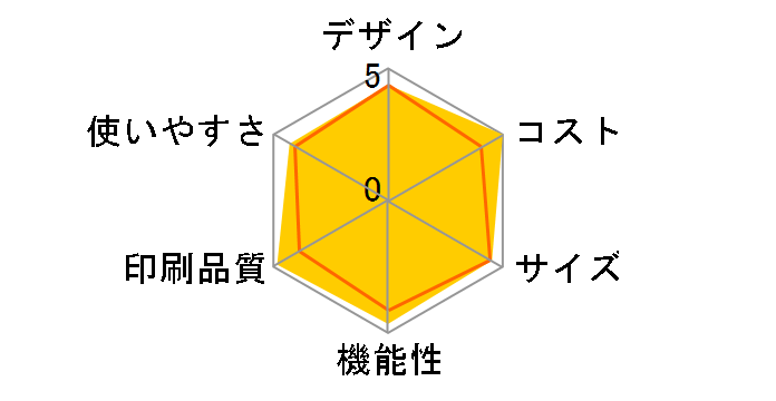 SFX-K12�̃��[�U�[���r���[