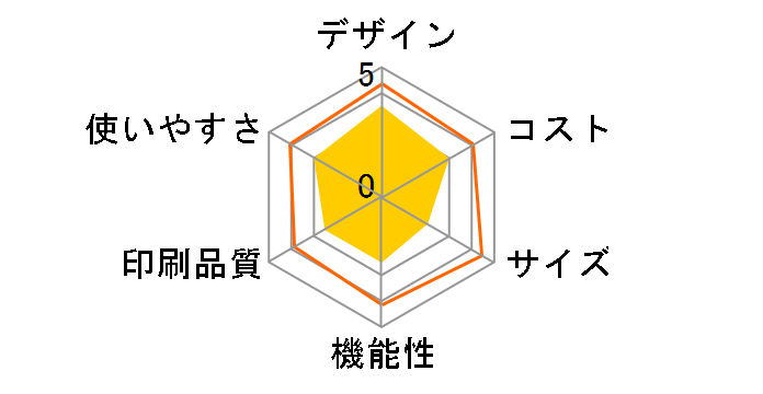 SFX-P37�̃��[�U�[���r���[