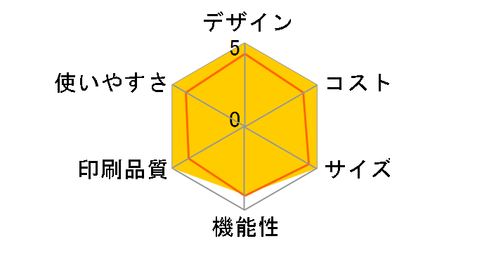 �e�E�u�E���E�R�[�h�邷�EFAX SFX-PW16�̃��[�U�[���r���[