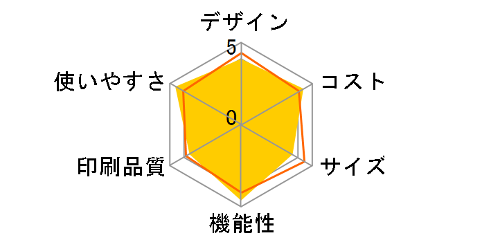 SFX-P27�̃��[�U�[���r���[