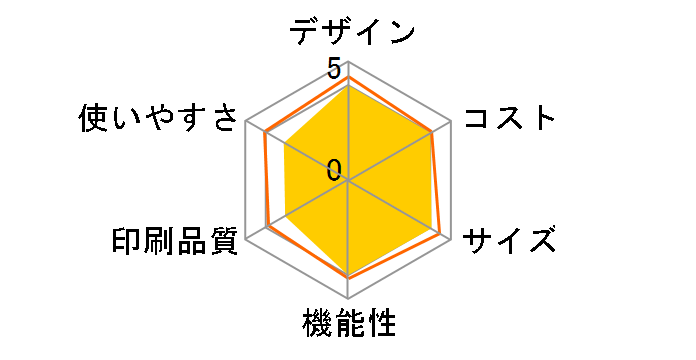 SFX-HPW70�̃��[�U�[���r���[