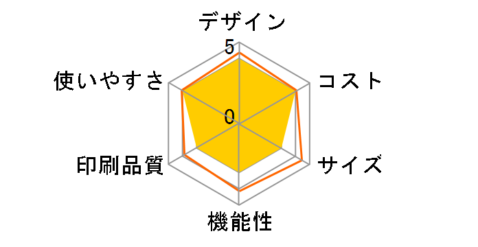 SFX-D38�̃��[�U�[���r���[