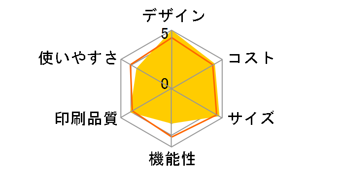 SFX-DT71�̃��[�U�[���r���[