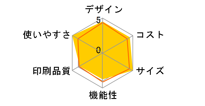 SFX-D500�̃��[�U�[���r���[