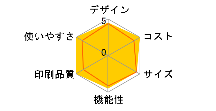 SFX-D200�̃��[�U�[���r���[