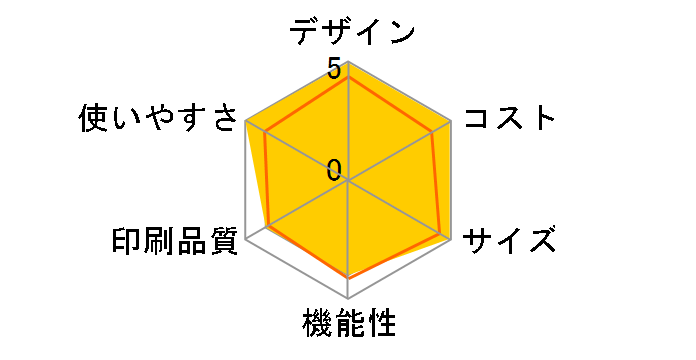 SFX-DW200�̃��[�U�[���r���[