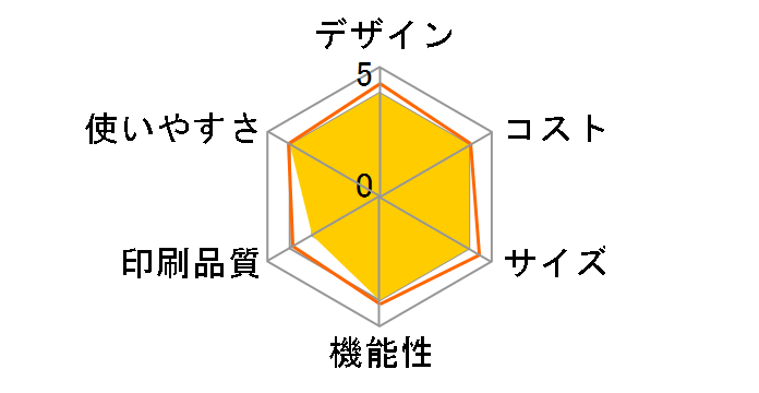 UX-F34CW�̃��[�U�[���r���[