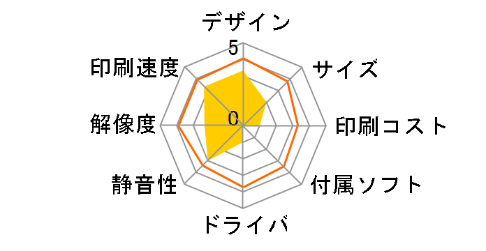 UX-MF10CL�̃��[�U�[���r���[