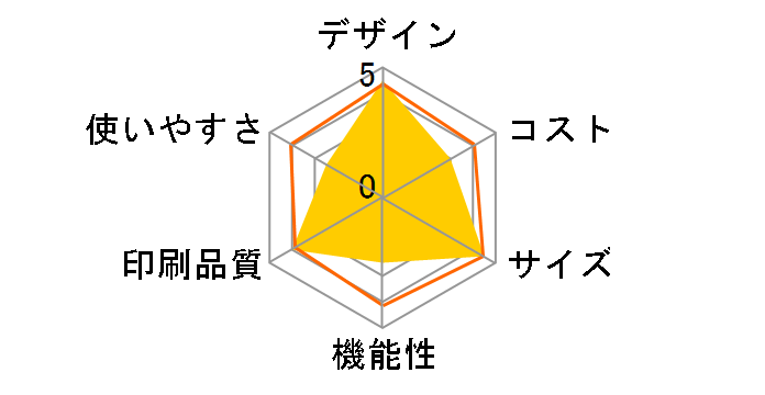 fappy UX-D16CW�̃��[�U�[���r���[