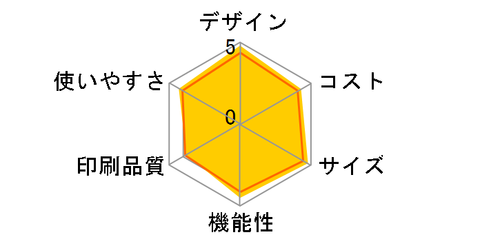 fappy UX-D57CW�̃��[�U�[���r���[