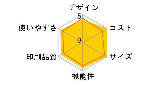 fappy UX-D90CL�̃��[�U�[���r���[