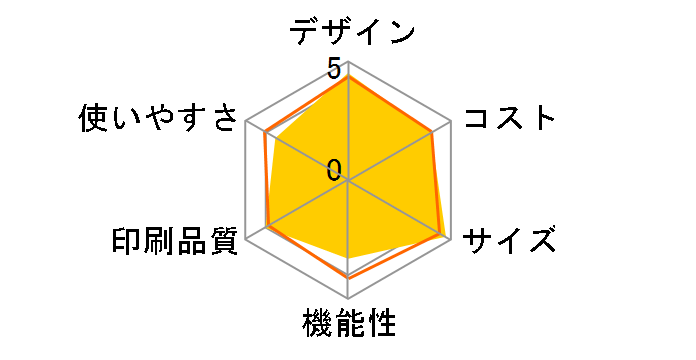 fappy UX-D70CL�̃��[�U�[���r���[