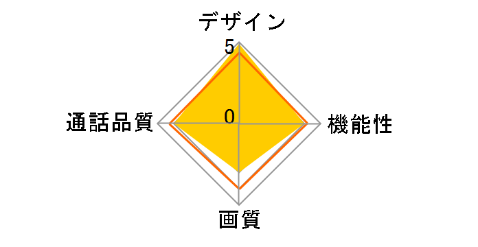 VL-SW102AK�̃��[�U�[���r���[