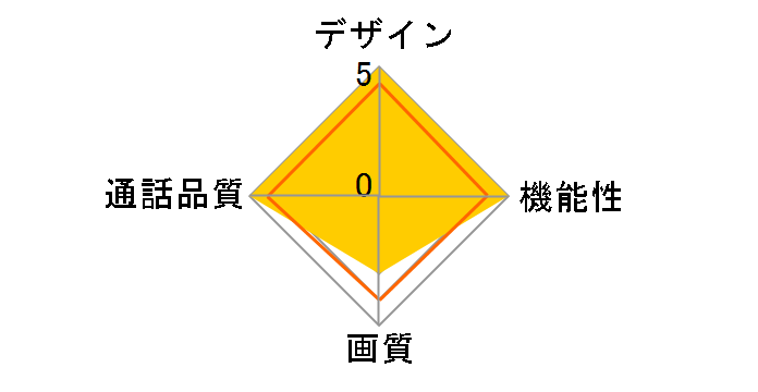 VL-SW200K�̃��[�U�[���r���[