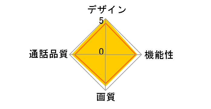 VL-SV230X�̃��[�U�[���r���[