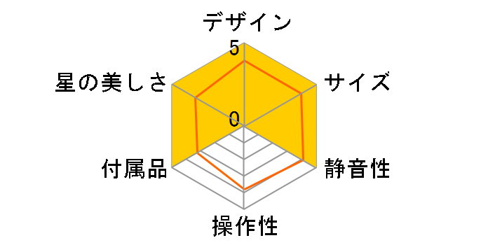 �z�[���X�^�[ [�R�X���u���b�N]�̃��[�U�[���r���[