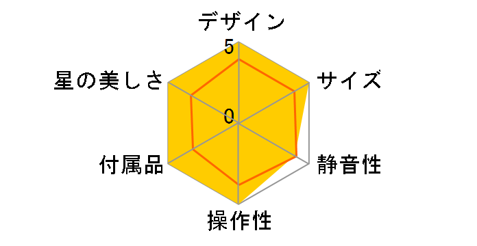 �z�[���X�^�[ [�X�^�[�V���o�[]�̃��[�U�[���r���[