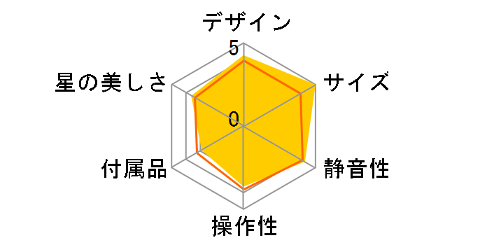 �z�[���X�^�[PRO [���^���b�N�u���b�N]�̃��[�U�[���r���[