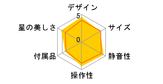 �A�X�g���V�A�^�[ NA-300 [�V���o�[]�̃��[�U�[���r���[