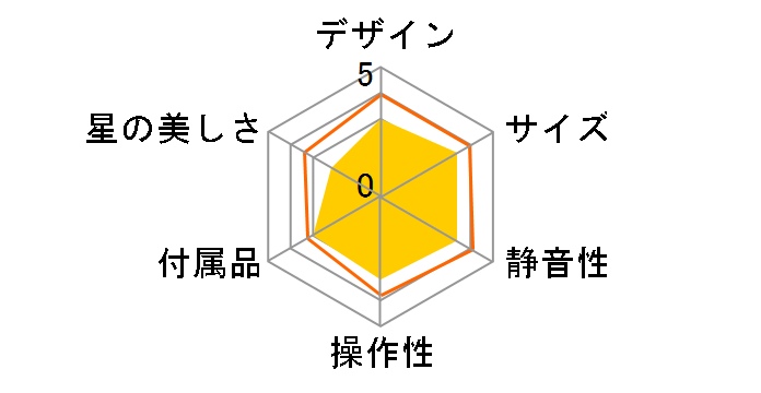 �X�^�[���}�� 470725�̃��[�U�[���r���[