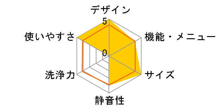 WF-A48PW�̃��[�U�[���r���[