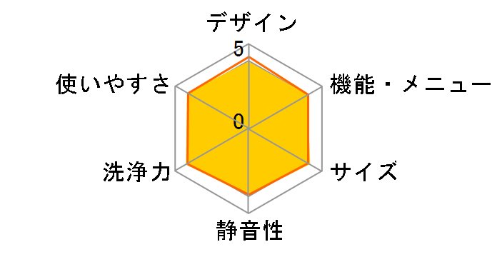 �r�[�g�E�H�b�V�� BW-8GV�̃��[�U�[���r���[