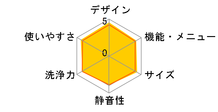 NA-FR8800�̃��[�U�[���r���[