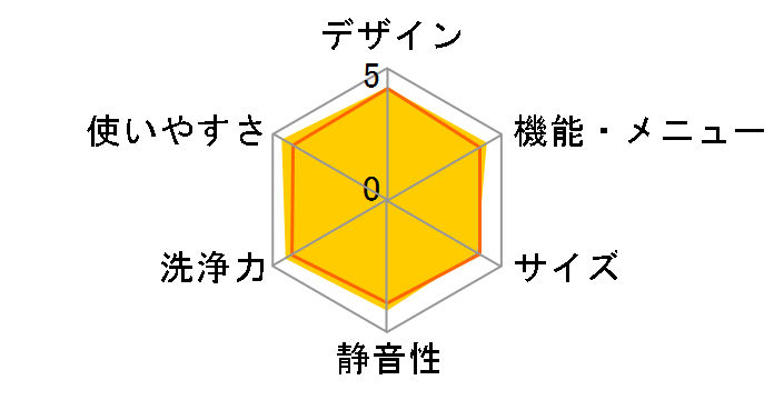 NA-VR1200L�̃��[�U�[���r���[