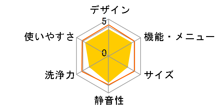 ASW-42S9�̃��[�U�[���r���[