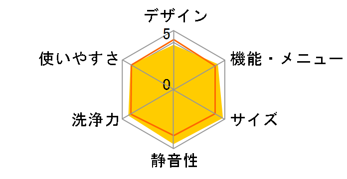 ASW-800SB�̃��[�U�[���r���[