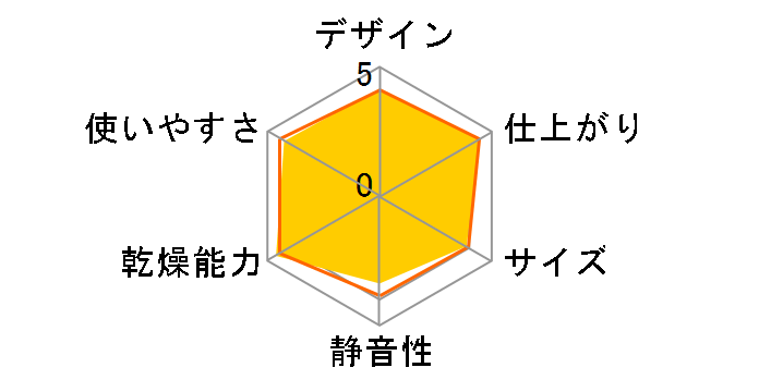 動作確認済み,保証書・説明書付き　日立　DE-N45FXとスタンドセット DE-N45FX W：日立の家電品
