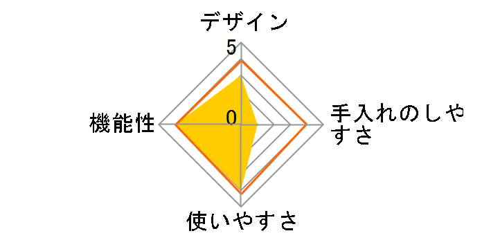 IR-997�̃��[�U�[���r���[