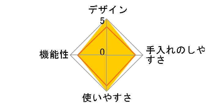 IR-998�̃��[�U�[���r���[