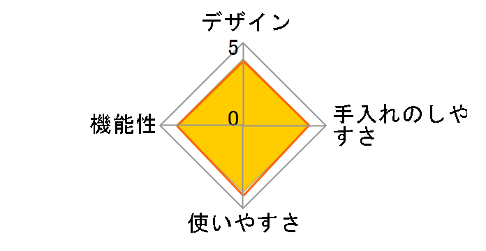 EF-TT40�̃��[�U�[���r���[
