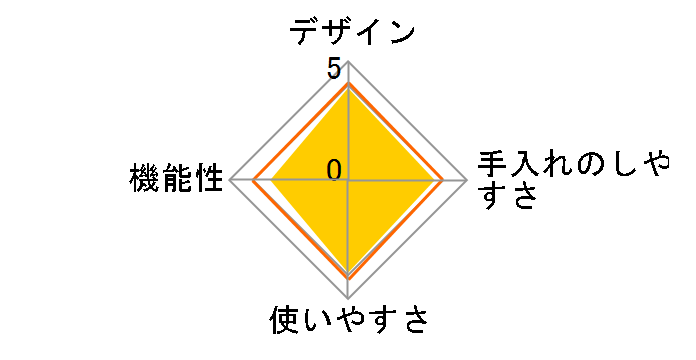 EP-4694�̃��[�U�[���r���[
