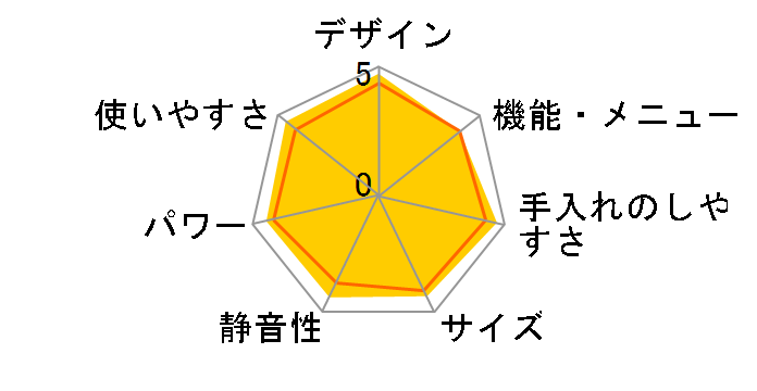 MRO-BF6�̃��[�U�[���r���[