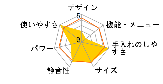 UMB-1735 [50Hzp({)]̃[U[r[