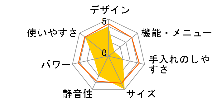 UMB-1736 [60Hzp({)]̃[U[r[