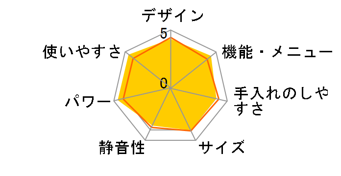 EMO-FR10�̃��[�U�[���r���[