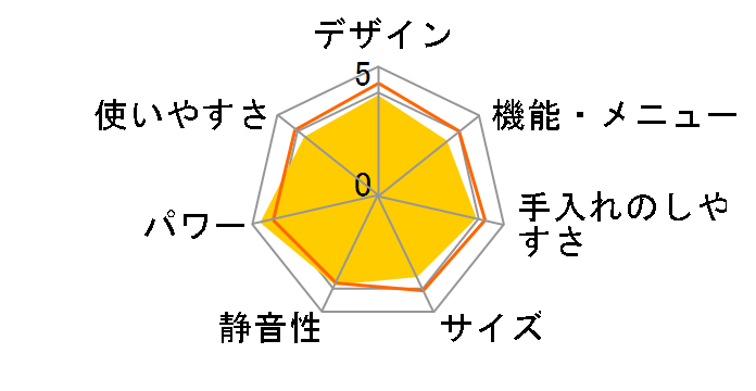 EMO-FS30A�̃��[�U�[���r���[